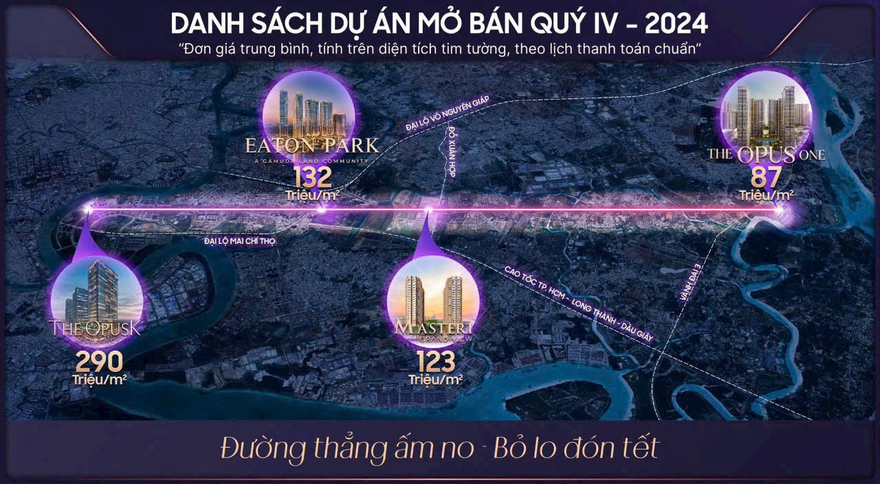 Các Căn Hộ Mở Bán 2024-2025 Tại Khu Đông